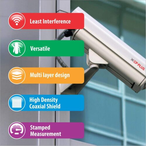 CP PLUS 3+1 Coaxial Pure Copper CCTV Camera Cable